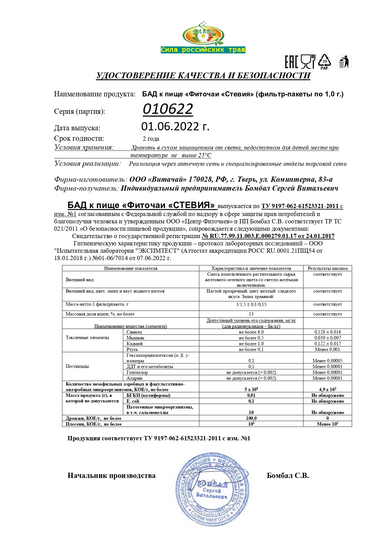 Паспорт №062022